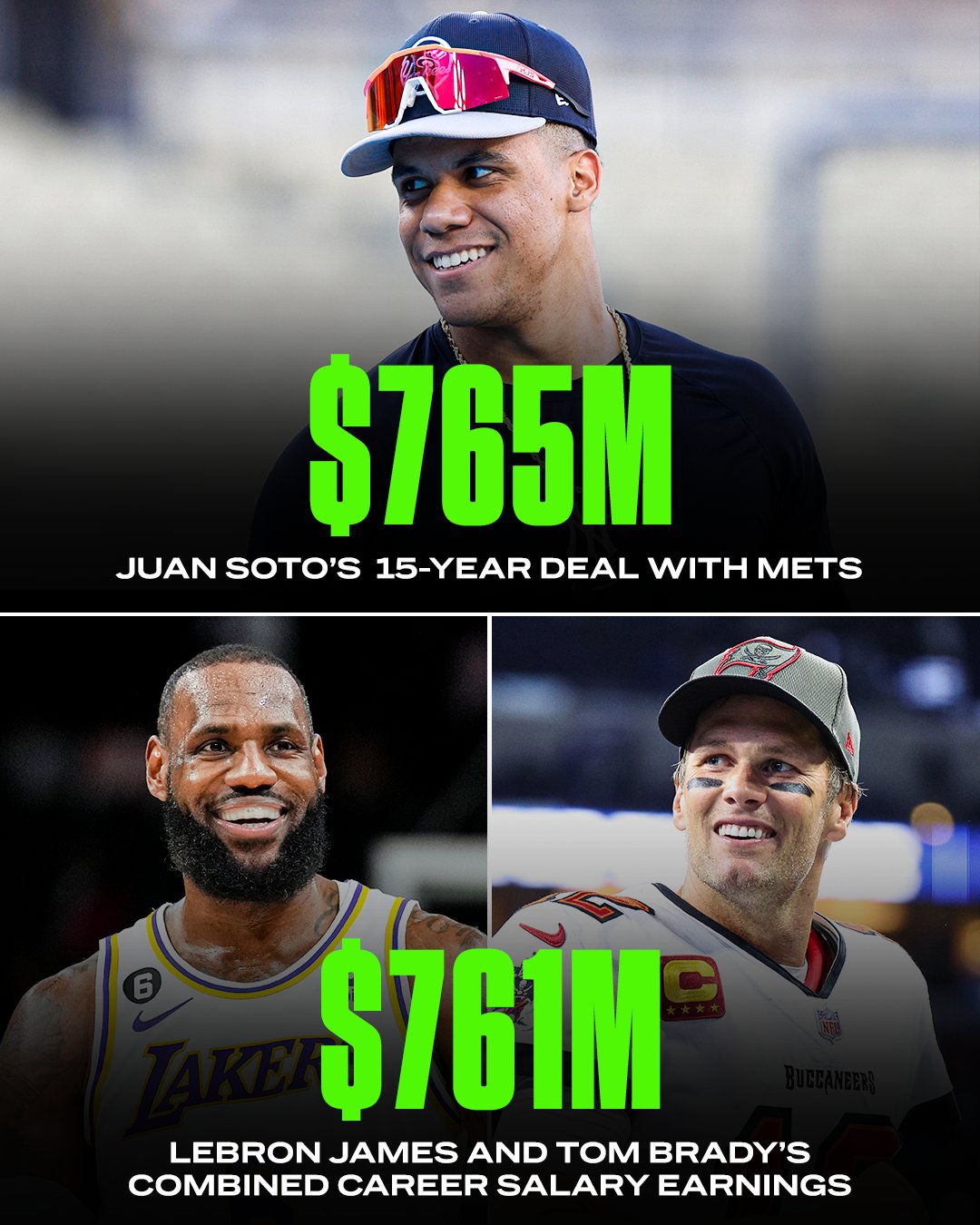 Juan Soto: The $765 Million Dollar Mets Man